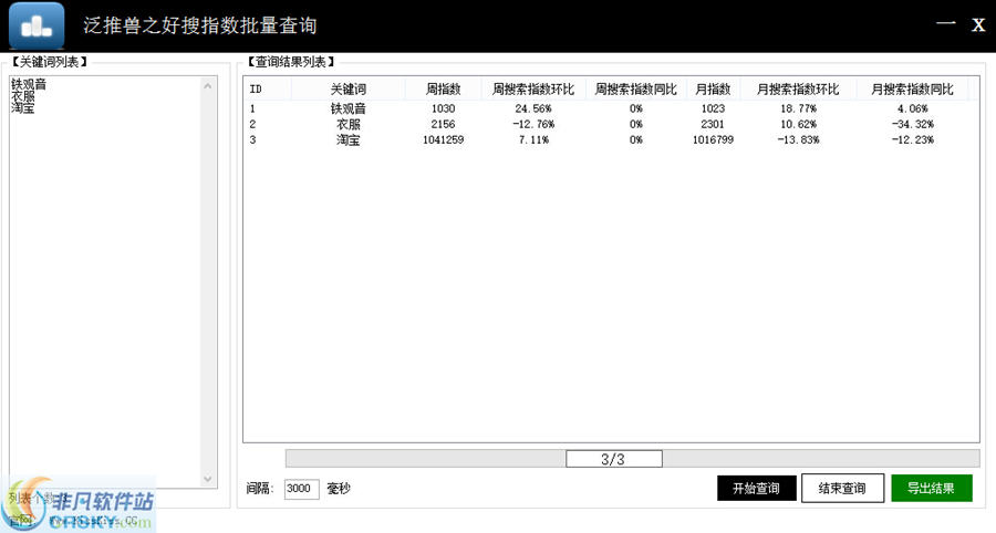 好搜指数批量查询 v1.2-好搜指数批量查询 v1.2免费下载