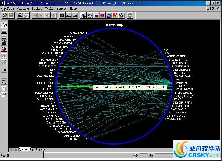 NetXray v3.03-NetXray v3.03免费下载