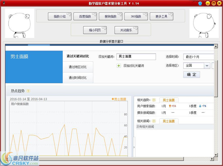 勤学阁客户需求量分析工具 v1.57-勤学阁客户需求量分析工具 v1.57免费下载