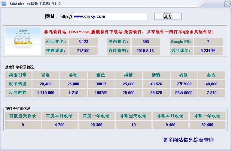 Adminkc站长工具箱 v1.2-Adminkc站长工具箱 v1.2免费下载