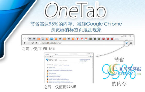 OneTab for Chrome v1.20-OneTab for Chrome v1.20免费下载