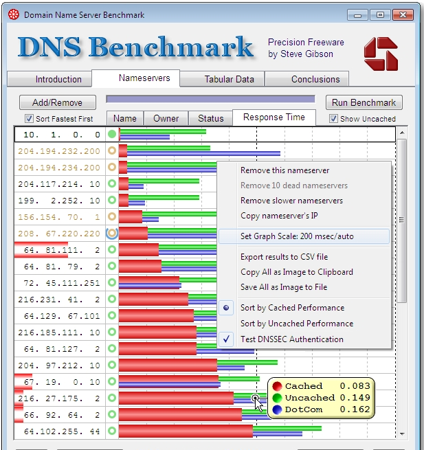 DNS Benchmark(dns测速) v1.3.6668.2-DNS Benchmark(dns测速) v1.3.6668.2免费下载