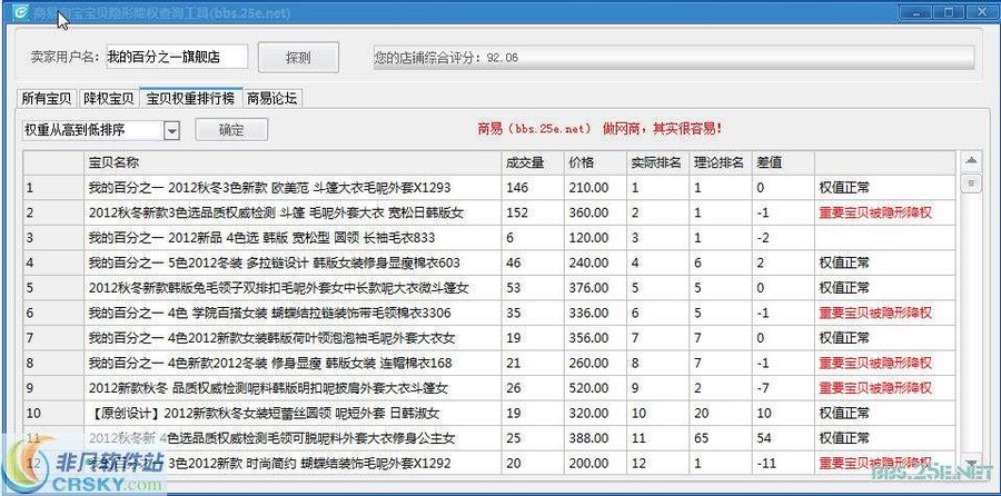 商易淘宝宝贝隐形降权查询工具 v2.2-商易淘宝宝贝隐形降权查询工具 v2.2免费下载