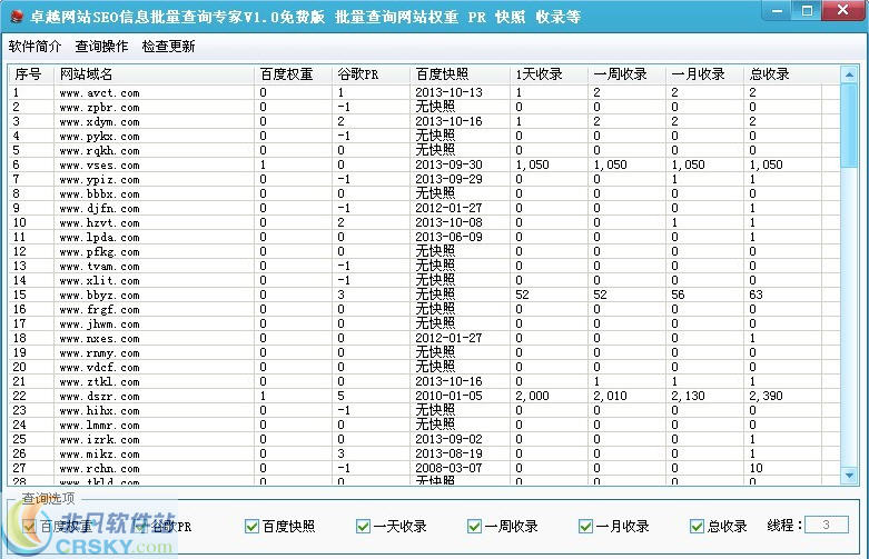 卓越网站SEO信息批量查询专家 v1.2-卓越网站SEO信息批量查询专家 v1.2免费下载