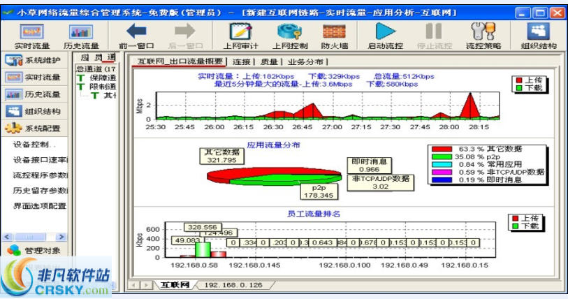 小草上网行为管理软路由(小草网管软件) v2.0.43.1.12-小草上网行为管理软路由(小草网管软件) v2.0.43.1.12免费下载