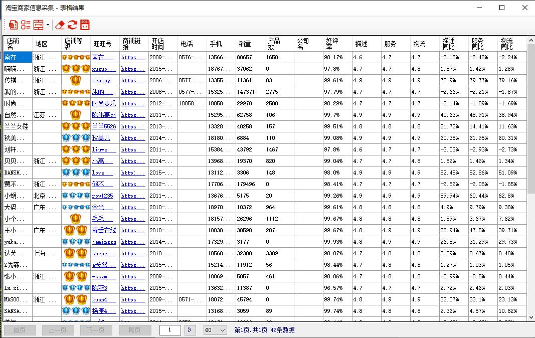 明智淘宝商家信息采集 v1.0.0.3-明智淘宝商家信息采集 v1.0.0.3免费下载