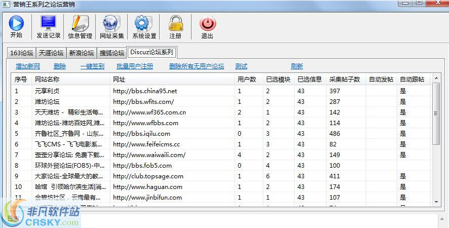 营销王论坛营销 v6.3-营销王论坛营销 v6.3免费下载