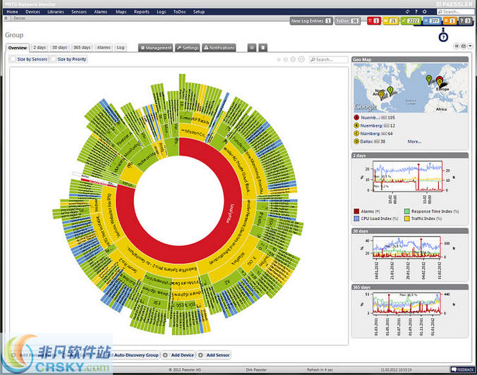 PRTG Network Monitor v20.2.59.1692-PRTG Network Monitor v20.2.59.1692免费下载