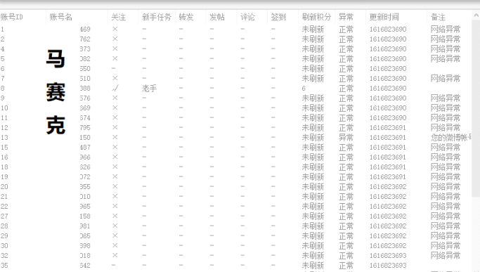 微博超话管理工具 v1.4-微博超话管理工具 v1.4免费下载