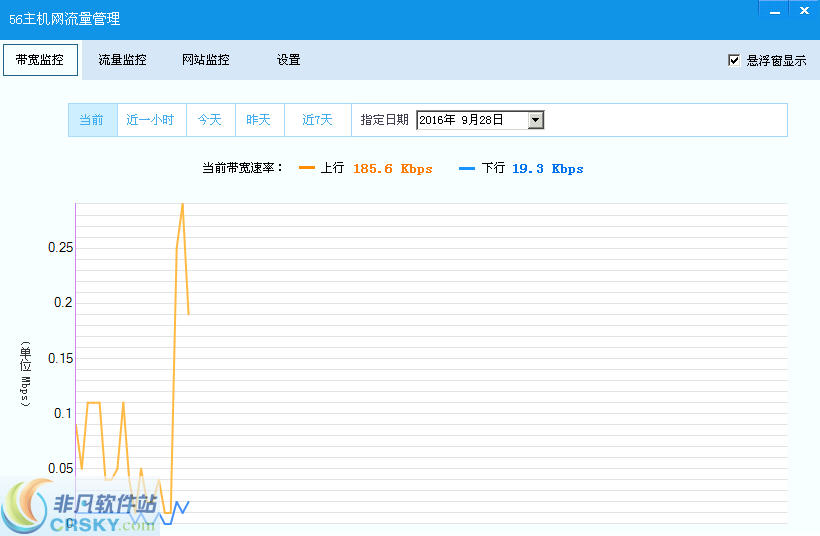 56主机网流量监控 v13-56主机网流量监控 v13免费下载