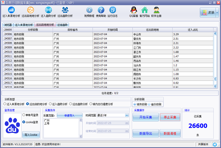 百度迁徙数据采集工具 v3.3-百度迁徙数据采集工具 v3.3免费下载