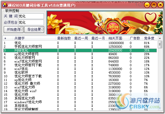 顽石SEO关键词分析工具 v1.1.6-顽石SEO关键词分析工具 v1.1.6免费下载