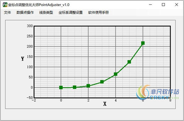 PointAdjuster(坐标点调整优化大师) v1.4-PointAdjuster(坐标点调整优化大师) v1.4免费下载