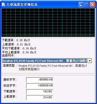 大睿流量宝 v1.4-大睿流量宝 v1.4免费下载