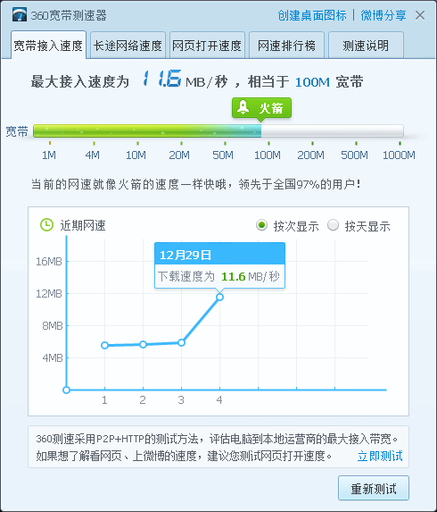 360网络测速器 v6.0.0.0下载