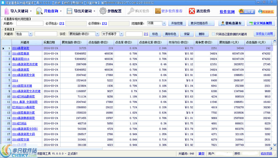 淘宝直通车关键词查询工具 v1.3.2.5-淘宝直通车关键词查询工具 v1.3.2.5免费下载