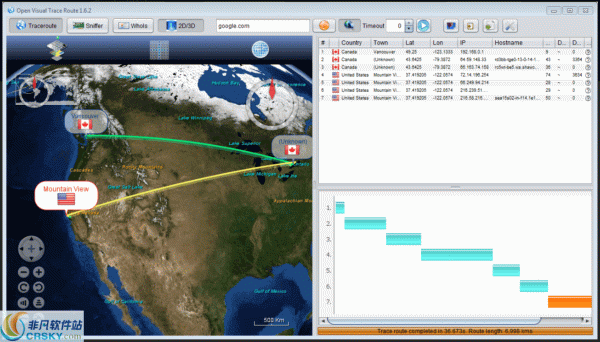 Open Visual Traceroute v1.6.9-Open Visual Traceroute v1.6.9免费下载