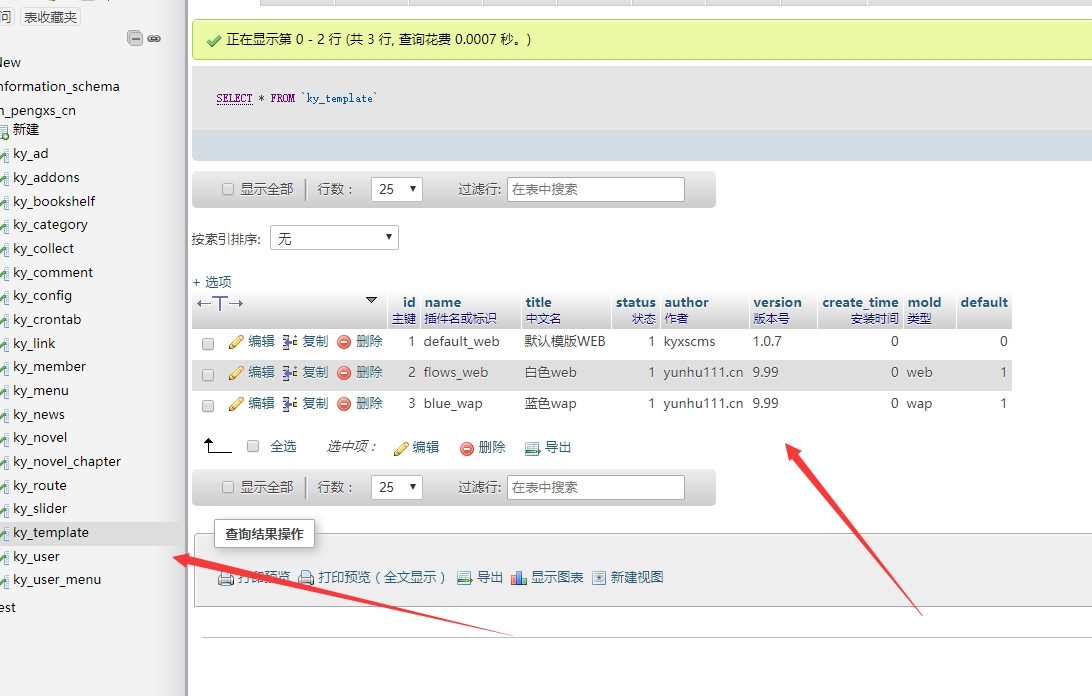 狂雨小说CMS系统(外加一套采集规律) v2.69-狂雨小说CMS系统(外加一套采集规律) v2.69免费下载