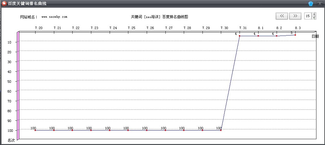 爱易批量网址收录查询seo工具箱 v6.5-爱易批量网址收录查询seo工具箱 v6.5免费下载