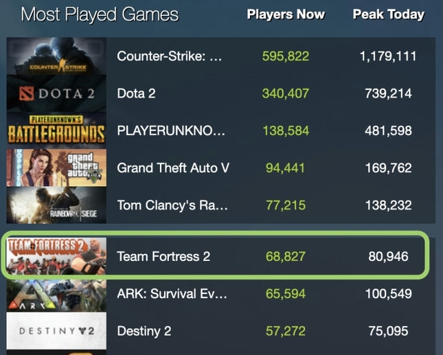 电脑steam密码忘了怎么办-steam 密码忘记了怎么办