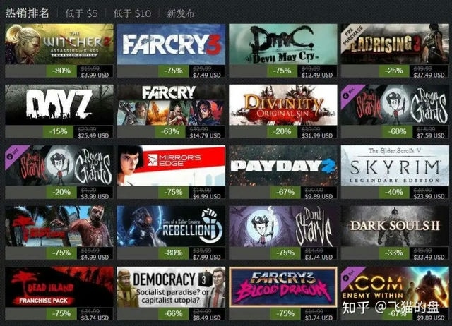 使用Steam 64位ID轻松查看游戏详情