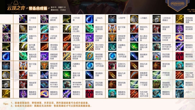 金铲铲：快速升级攻略大揭秘！