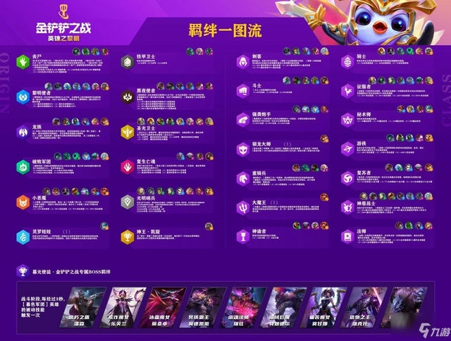 金铲铲之战：新玩法大揭秘！