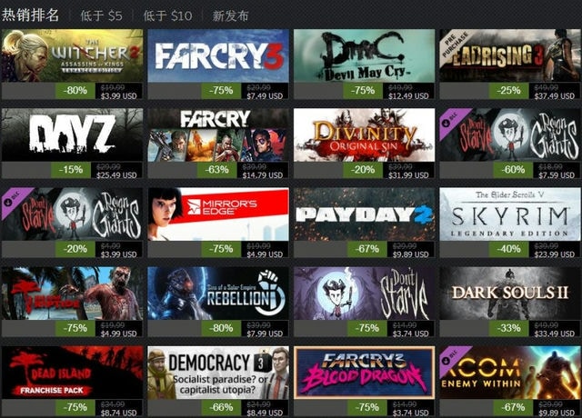 96Steam开箱网：发现最新热门游戏、装备评测与攻略！
