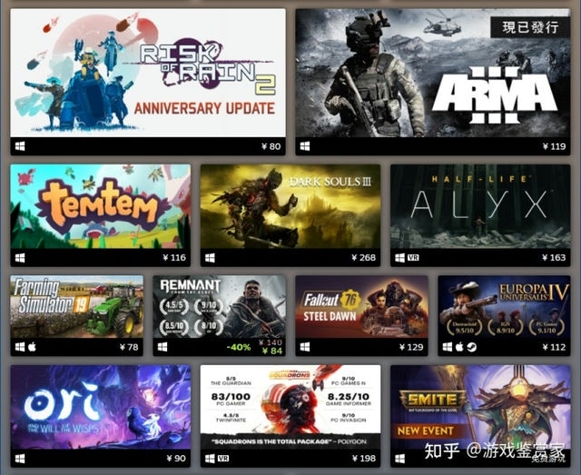 Steam人机验证：新的中心