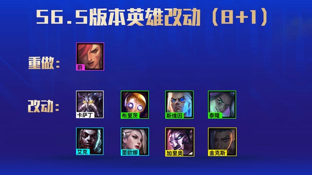 金铲铲：打破常规，以1000金币为中心，开创无限优势！