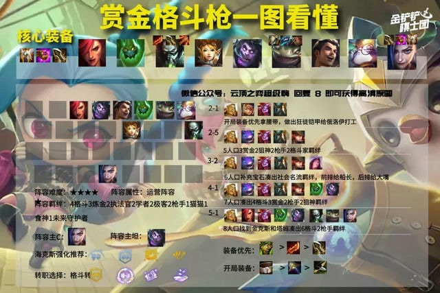 金铲铲辅助工具推荐：最佳选择一应俱全