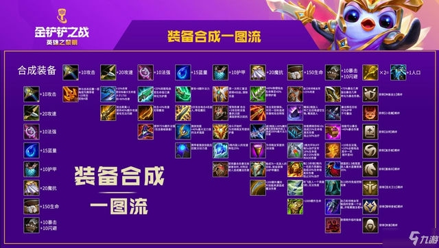 金铲铲测试服新版本震撼来袭！