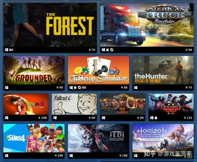 游戏世界的钥匙：Steam购买号指南