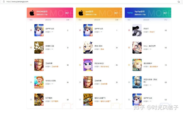 金铲铲女生：简单易上手