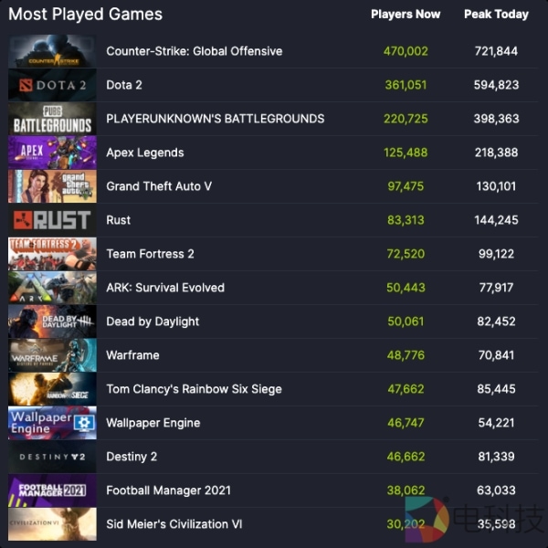 steam交易被骗了能找回吗-steam交易被骗了能找回吗安全吗