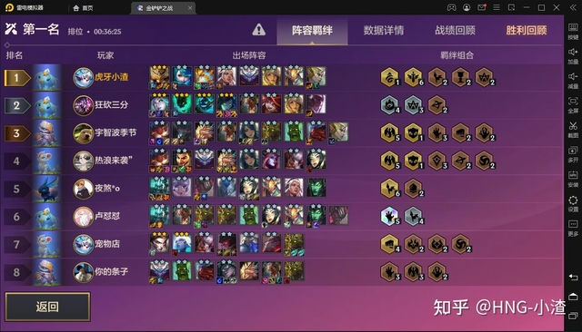 金铲铲：战斗阵容一览