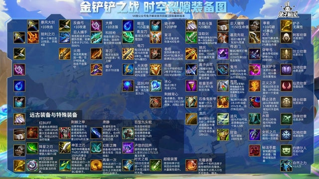 金铲铲之战体验服申请入口