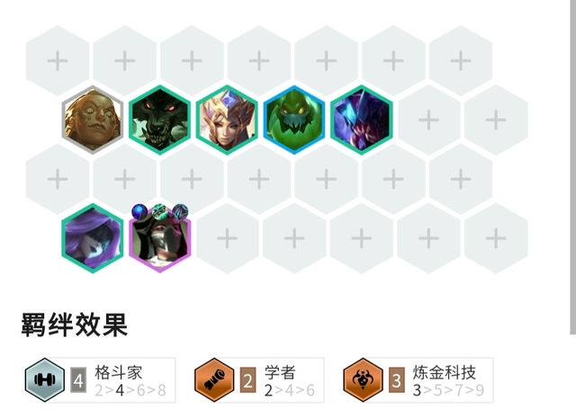 金铲铲之战鳄鱼阵容：猛兽崛起，征服深渊！