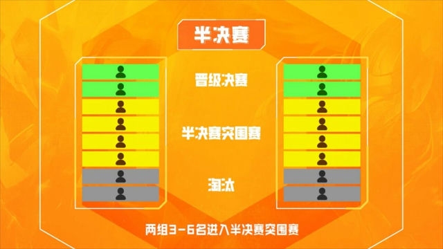 金铲铲：全新阵容崛起，战无不胜！