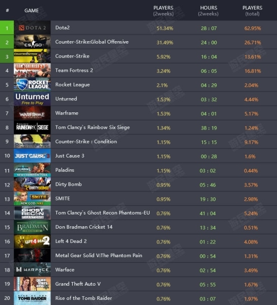 森林之子steam叫什么-森林之子steam多少钱