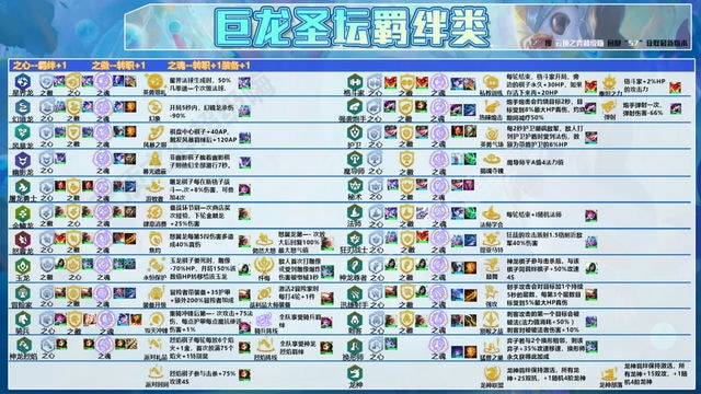 金铲铲2023：最强上分阵容揭秘