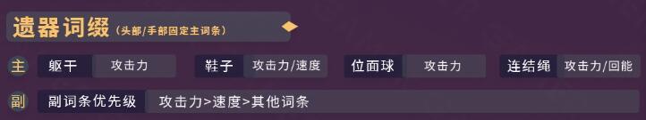 停云光锥带什么