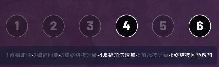 停云光锥带什么
