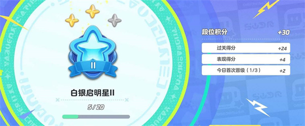 元梦之星段位排行一览  所有段位等级高清图表[多图]图片2