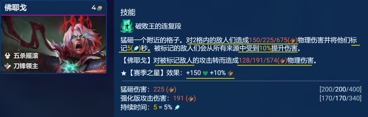 五杀佛耶戈阵容推荐