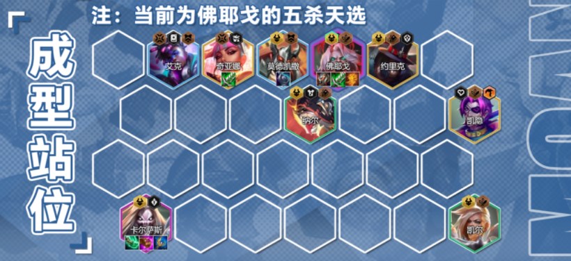 五杀佛耶戈阵容推荐