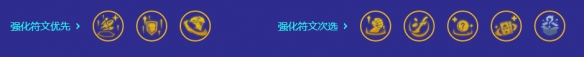 秘术疾射厄斐琉斯阵容推荐