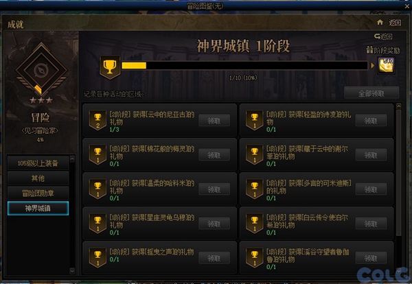 神界地区内容有哪些