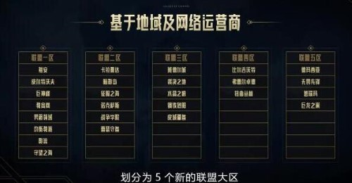 跨区匹配开始时间-英雄联盟跨区匹配什么时候开始