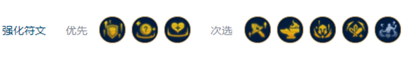 s10刀锋锐雯阵容怎么搭配